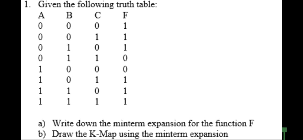 1. Given the following truth table:
с F
1
A
В
1
1
1
1
1
1
1
1
1
1
1
1
1
1
1
1
a) Write down the minterm expansion for the function F
b) Draw the K-Map using the minterm expansion
