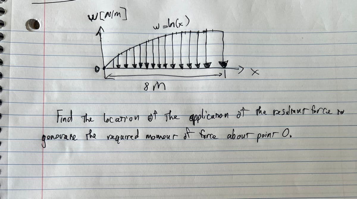 W[N/m]
wohn(x)
-> X
8m
Find the location of the application of the resultant force be
genovare the required
0₂
required momour of force about
point