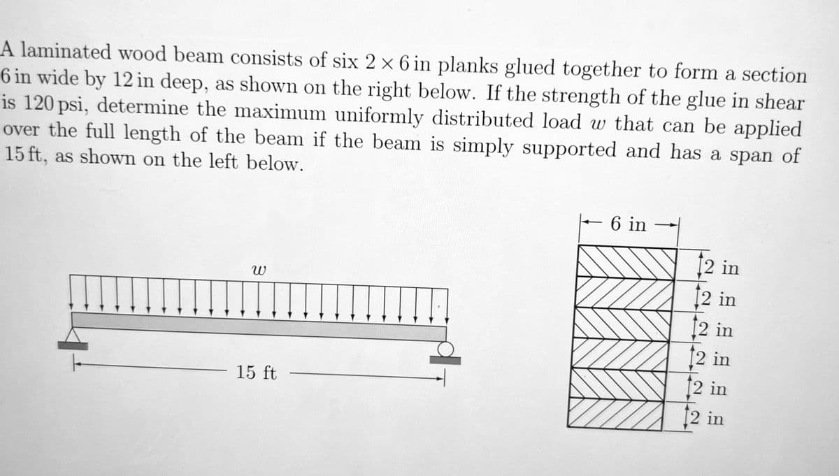 A laminated wood beam consists of six 2 x 6 in planks glued together to form a section
6 in wide by 12 in deep, as shown on the right below. If the strength of the glue in shear
is 120 psi, determine the maximum uniformly distributed load w that can be applied
over the full length of the beam if the beam is simply supported and has a span of
15 ft, as shown on the left below.
ω
15 ft
- 6 in
[2 in
12 in
12 in
12 in
12 in
2 in