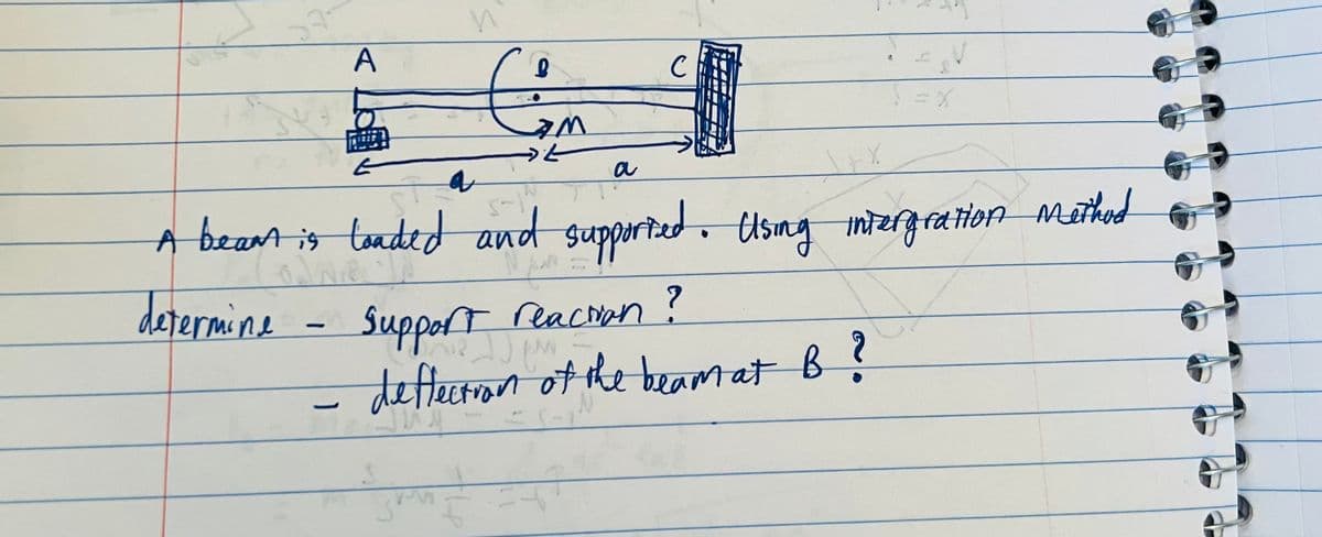 27.
-
A
a
L
n
PM
Lam
a
1 + X
A beart is landed and supported. Using intergration Method
determine
Support reaction ?
JJ pm
deflection of the beam at B ?
5
B
с
-V