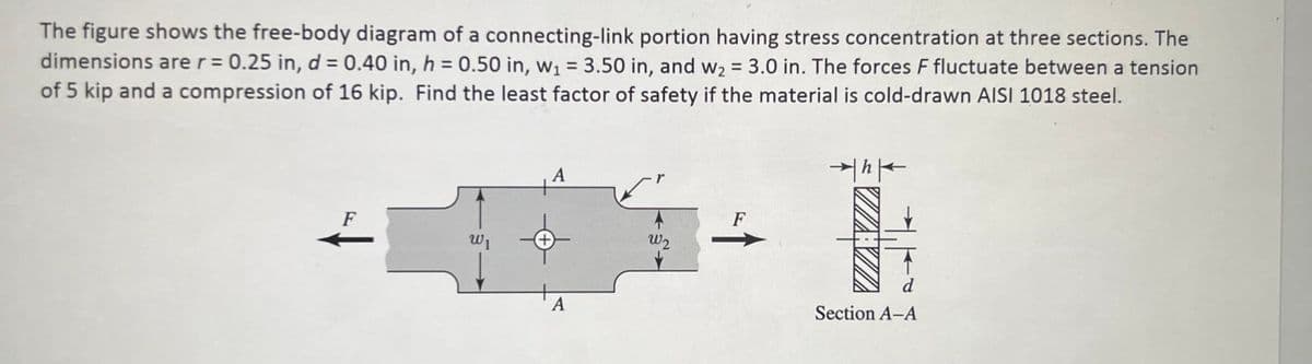 The figure shows the free-body diagram of a connecting-link portion having stress concentration at three sections. The
dimensions are r = 0.25 in, d = 0.40 in, h = 0.50 in, w₁ = 3.50 in, and w₂ = 3.0 in. The forces F fluctuate between a tension
of 5 kip and a compression of 16 kip. Find the least factor of safety if the material is cold-drawn AISI 1018 steel.
F
W₁
A
(+
A
W2
F
→ h
d
Section A-A