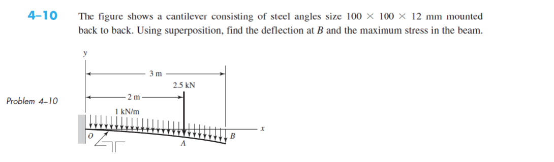 4-10
Problem 4-10
The figure shows a cantilever consisting of steel angles size 100 × 100 × 12 mm mounted
back to back. Using superposition, find the deflection at B and the maximum stress in the beam.
y
است
1 kN/m
3m
or
2.5 kN
A
B