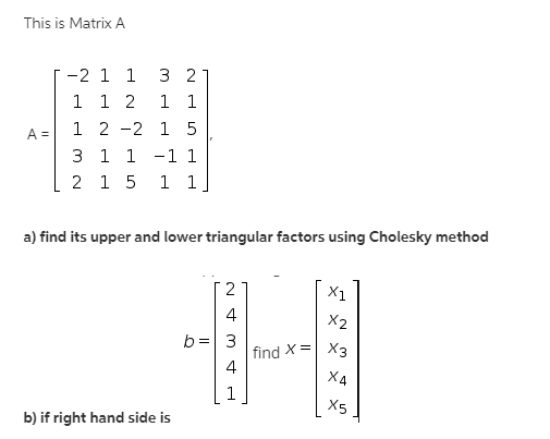 This is Matrix A
-2 1 1
1 1 2
1 2 -2 1 5
3 2
1 1
A =
3 1 1 -1 1
2 1 5
1 1
a) find its upper and lower triangular factors using Cholesky method
2
X1
4
X2
b= 3
find X = X3
4
X4
1
X5
b) if right hand side is
