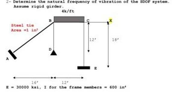 2- Determine the natural frequency of vibration of the SDOF system.
Assume rigid girder.
4k/Et
Steel tie
Area -1 in
12'
18
16
12
30000 kai, I for the frame membera = 600 in
