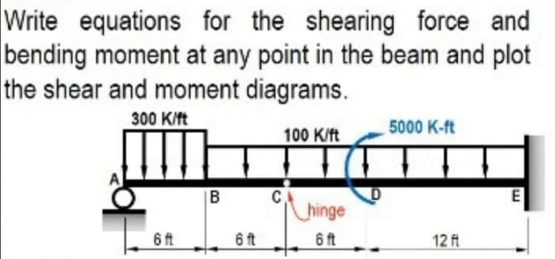 Write equations for the shearing force and
bending moment at any point in the beam and plot
the shear and moment diagrams.
300 Kft
5000 K-ft
100 K/ft
B
hinge
6 ft
6 ft
6 ft
12 ft
