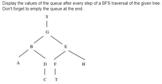 Display the values of the queue after every step of a BFS traversal of the given tree.
Don't forget to empty the queue at the end.
S
I
E
A
C
D F
| |
CT
H