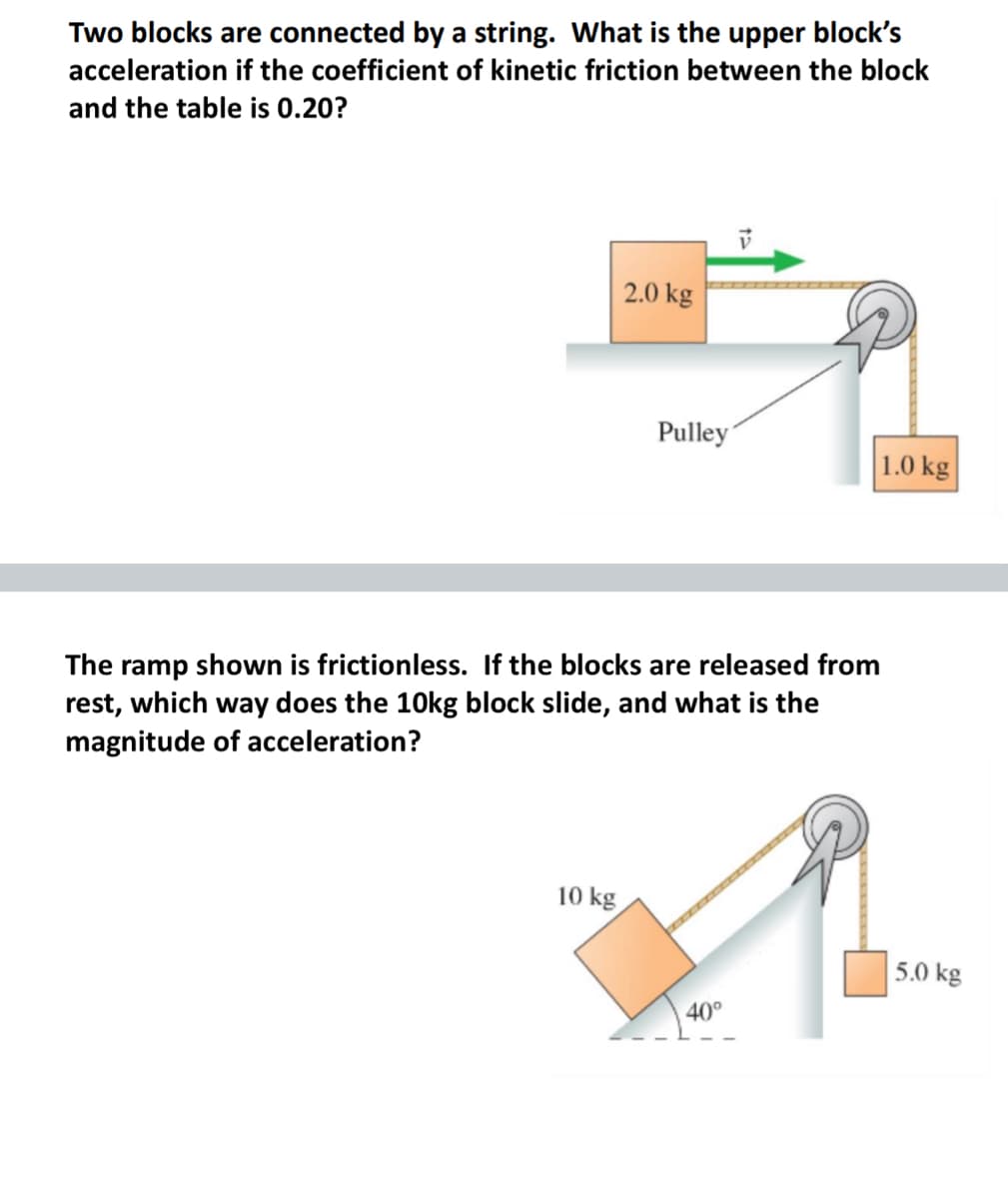 Two blocks are connected by a string. What is the upper block's
acceleration if the coefficient of kinetic friction between the block
and the table is 0.20?
2.0 kg
10 kg
Pulley
The ramp shown is frictionless. If the blocks are released from
rest, which way does the 10kg block slide, and what is the
magnitude of acceleration?
40°
1.0 kg
5.0 kg