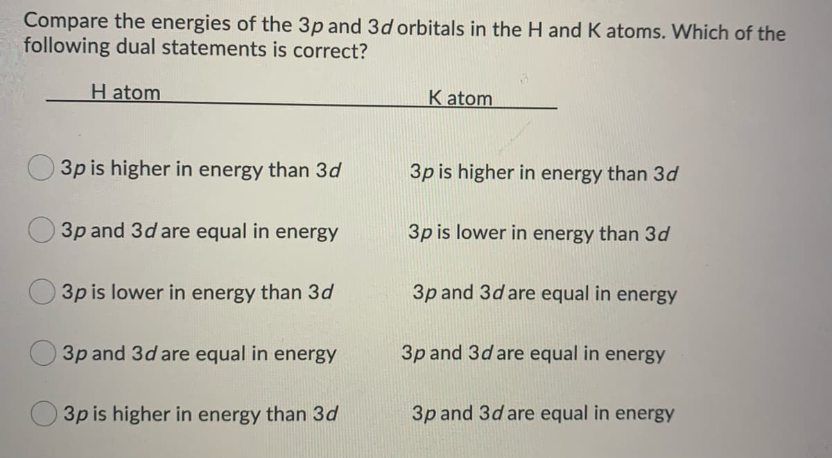 Compare the energies of the 3p and 3d orbitals in the H and K atoms. Which of the
following dual statements is correct?
H atom
3p is higher in energy than 3d
3p and 3d are equal in energy
3p is lower in energy than 3d
3p and 3d are equal in energy
3p is higher in energy than 3d
K atom
3p is higher in energy than 3d
3p is lower in energy than 3d
3p and 3d are equal in energy
3p and 3d are equal in energy
3p and 3d are equal in energy