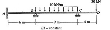 30 kN
10 kN/m
E6m-
9 m-
4 m
El = constant
