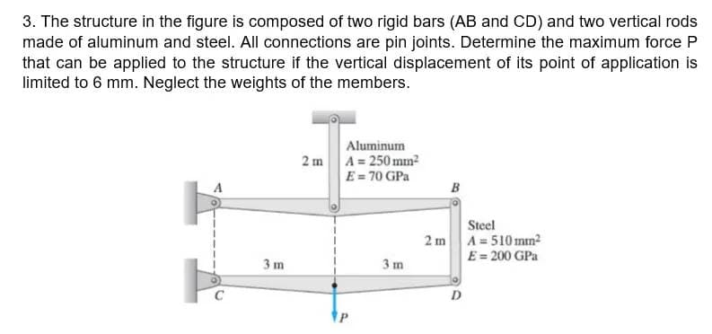 3. The structure in the figure is composed of two rigid bars (AB and CD) and two vertical rods
made of aluminum and steel. All connections are pin joints. Determine the maximum force P
that can be applied to the structure if the vertical displacement of its point of application is
limited to 6 mm. Neglect the weights of the members.
C
3 m
2m
Aluminum
A = 250mm²
E = 70 GPa
3 m
B
Steel
2 m A510 mm²
E = 200 GPa
D