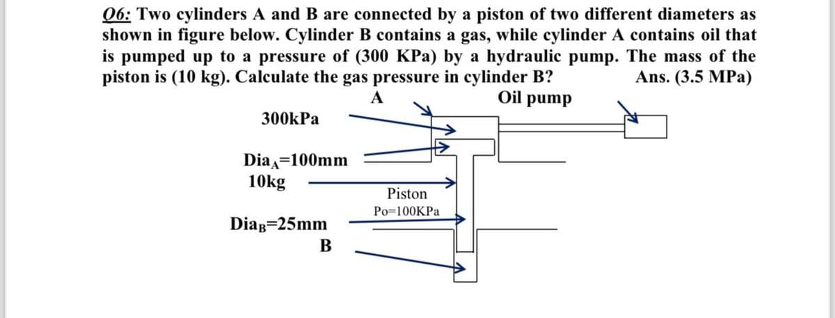 06: Two cylinders A and B are connected by a piston of two different diameters as
shown in figure below. Cylinder B contains a gas, while cylinder A contains oil that
is pumped up to a pressure of (300 KPa) by a hydraulic pump. The mass of the
piston is (10 kg). Calculate the gas pressure in cylinder B?
Ans.(3.5 MPa)
A
Oil pump
300kPa
Dia 100mm
10kg
DiaB=25mm
B
Piston
Po=100KPa