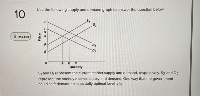 10
8 01:24:33
Use the following supply and demand graph to answer the question below.
Price
3
541
F
E
0
A B C
Quantity
S₁
S2
D₂
-D₁
S₁ and D₁ represent the current market supply and demand, respectively. S2 and D2
represent the socially optimal supply and demand. One way that the government
could shift demand to its socially optimal level is to