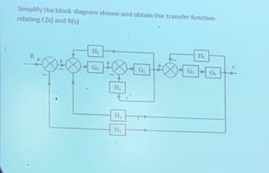 Simplify the block diagram shown and obtain the transfer function
relating C(s) and R(s)
R
H₁
G₁
H₁
H₂
Hy
G₂
G₁
H₁
G₁