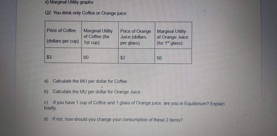 i) Marginal Utility graphs
Q2. You drink only Coffee or Orange juice
Price of Coffee
Marginal Utility
of Coffee (for
(dollars per cup) 1st cup)
Price of Orange Marginal Utility
Juice (dollars
per glass)
of Orange Juice
(for 1 glass)
$3
60
$2
50
a) Calculate the MU per dollar for Coffee
b) Calculate the MU per dollar for Orange Juice
c) If you have 1 cup of Coffee and 1 glass of Orange juice, are you in Equilibrium? Explain
briefly.
d) If not, how should you change your consumption of these 2 items?
