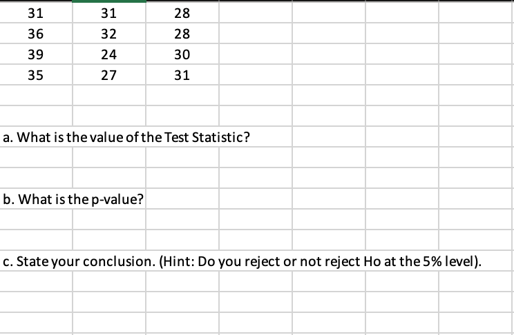 31
36
39
35
31
32
24
27
28
28
30
31
a. What is the value of the Test Statistic?
b. What is the p-value?
c. State your conclusion. (Hint: Do you reject or not reject Ho at the 5% level).