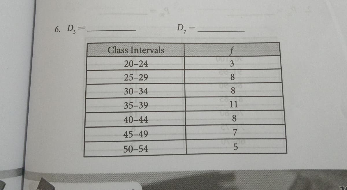 6. D, =.
D, =
Class Intervals
20-24
3.
25-29
8.
30-34
35-39
11
40-44
8
45-49
7
50-54
