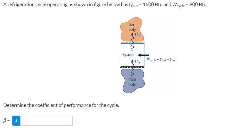 A refrigeration cycle operating as shown in figure below has Qout = 1600 Btu and Wcycle = 900 Btu.
Determine the coefficient of performance for the cycle.
B- i
Hot
body
System
Qout
Qin
Cold
body
W
cycle = Qout-in