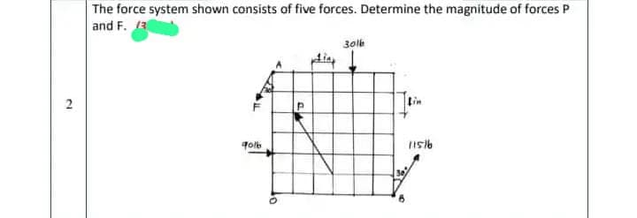 2
The force system shown consists of five forces. Determine the magnitude of forces P
and F.
qolb
30lb
Itin
11576