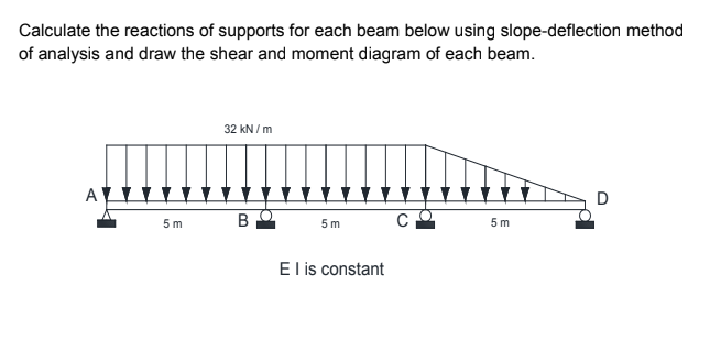 Calculate the reactions of supports for each beam below using slope-deflection method
of analysis and draw the shear and moment diagram of each beam.
32 kN / m
D
B
5 m
5 m
5 m
El is constant
