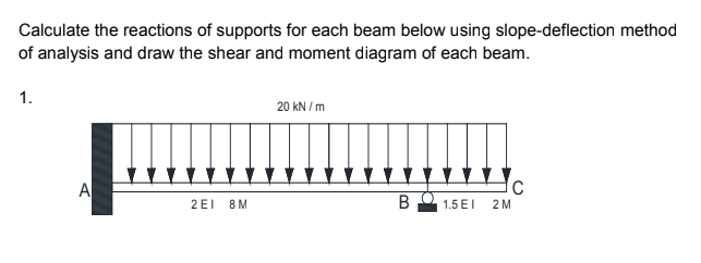 Calculate the reactions of supports for each beam below using slope-deflection method
of analysis and draw the shear and moment diagram of each beam.
1.
20 kN / m
A
B 1.5 EI
2EI
8 M
2 M
