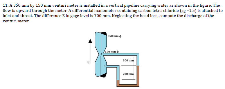11. A 350 mm by 150 mm venturi meter is installed in a vertical pipeline carrying water as shown in the figure. The
flow is upward through the meter. A differential manometer containing carbon tetra-chloride (sg=1.5) is attached to
inlet and throat. The difference Z in gage level is 700 mm. Neglecting the head loss, compute the discharge of the
venturi meter
350 mm
150 mm
300 mm
700 mm