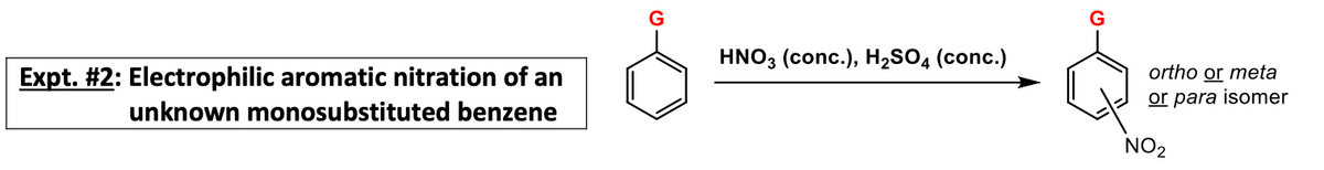 Expt. #2: Electrophilic aromatic nitration of an
unknown monosubstituted benzene
G
HNO3 (conc.), H₂SO4 (conc.)
G
ortho or meta
or para isomer
NO₂