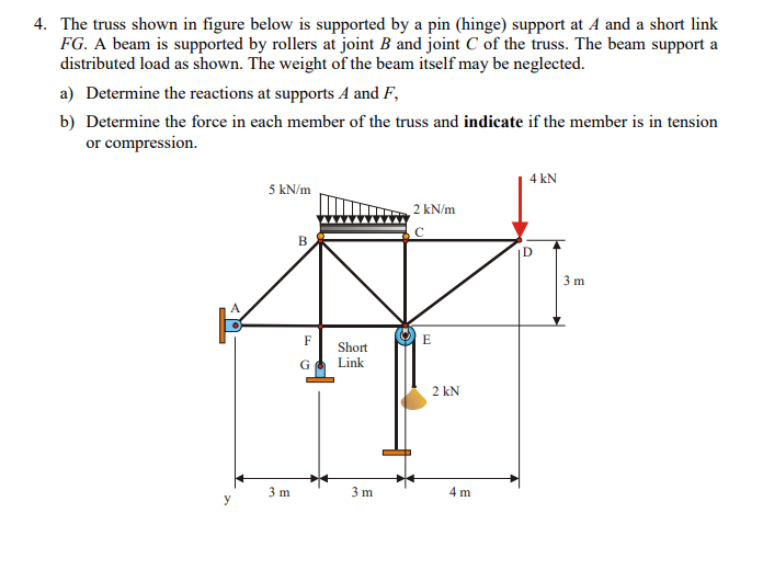 4. The truss shown in figure below is supported by a pin (hinge) support at A and a short link
FG. A beam is supported by rollers at joint B and joint C of the truss. The beam support a
distributed load as shown. The weight of the beam itself may be neglected.
a) Determine the reactions at supports A and F,
b) Determine the force in each member of the truss and indicate if the member is in tension
or compression.
4 kN
5 kN/m
2 kN/m
B
D
3 m
F
Short
G
Link
2 kN
3 m
3 m
4 m
