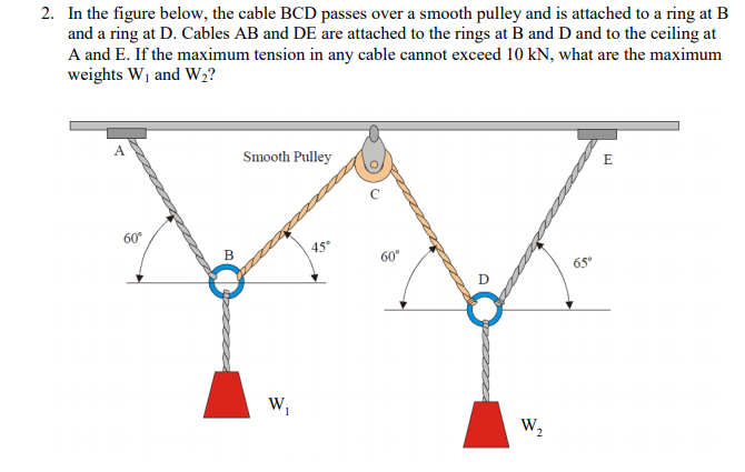 2. In the figure below, the cable BCD passes over a smooth pulley and is attached to a ring at B
and a ring at D. Cables AB and DE are attached to the rings at B and D and to the ceiling at
A and E. If the maximum tension in any cable cannot exceed 10 kN, what are the maximum
weights W1 and W2?
Smooth Pulley
E
60°
в
45
60°
65°
W,
W2
