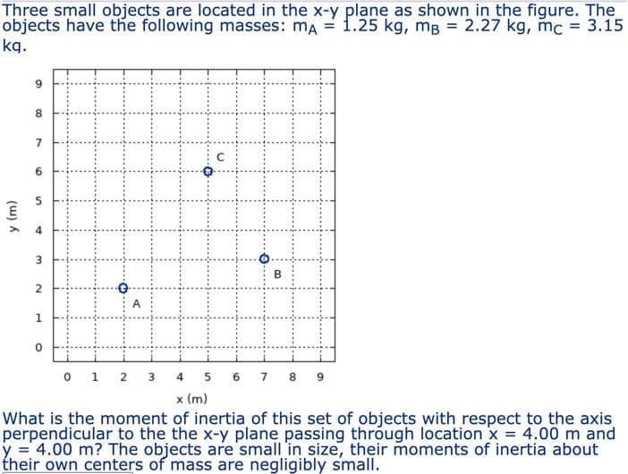 Three small objects are located in the x-y plane as shown in the figure. The
objects have the following masses: MA 1.25 kg, mB = 2.27 kg, mc = 3.15
=
kg.
y (m)
9
8
7
6
5
3
2
1
0
012 3
1
5
B
4
x (m)
What is the moment of inertia of this set of objects with respect to the axis
perpendicular to the the x-y plane passing through location x = 4.00 m and
y = 4.00 m? The objects are small in size, their moments of inertia about
their own centers of mass are negligibly small.
6 7 8 9