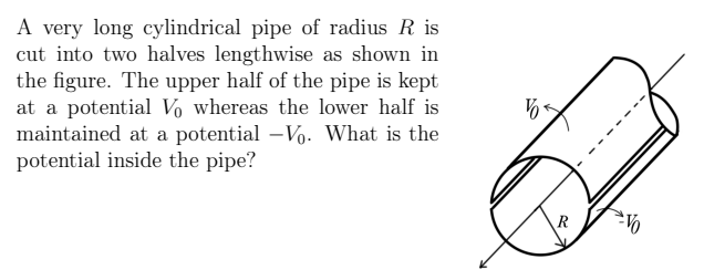 A very long cylindrical pipe of radius R is
cut into two halves lengthwise as shown in
the figure. The upper half of the pipe is kept
at a potential Vo whereas the lower half is
maintained at a potential -Vo. What is the
potential inside the pipe?
B
R