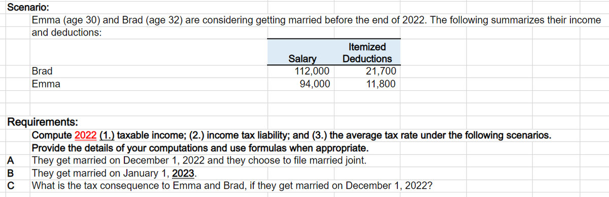 Scenario:
Emma (age 30) and Brad (age 32) are considering getting married before the end of 2022. The following summarizes their income
and deductions:
Brad
Emma
ABC
Salary
112,000
94,000
Itemized
Deductions
21,700
11,800
Requirements:
Compute 2022 (1.) taxable income; (2.) income tax liability; and (3.) the average tax rate under the following scenarios.
Provide the details of your computations and use formulas when appropriate.
They get married on December 1, 2022 and they choose to file married joint.
They get married on January 1, 2023.
What is the tax consequence to Emma and Brad, if they get married on December 1, 2022?