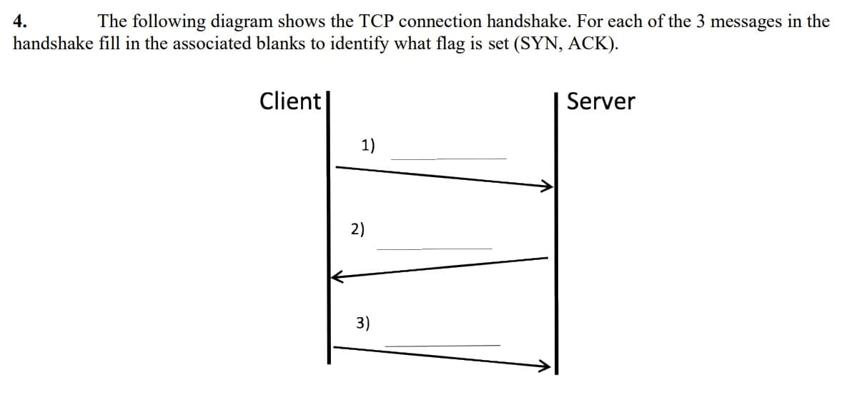 4.
The following diagram shows the TCP connection handshake. For each of the 3 messages in the
handshake fill in the associated blanks to identify what flag is set (SYN, ACK).
Client|
Server
1)
2)
3)
