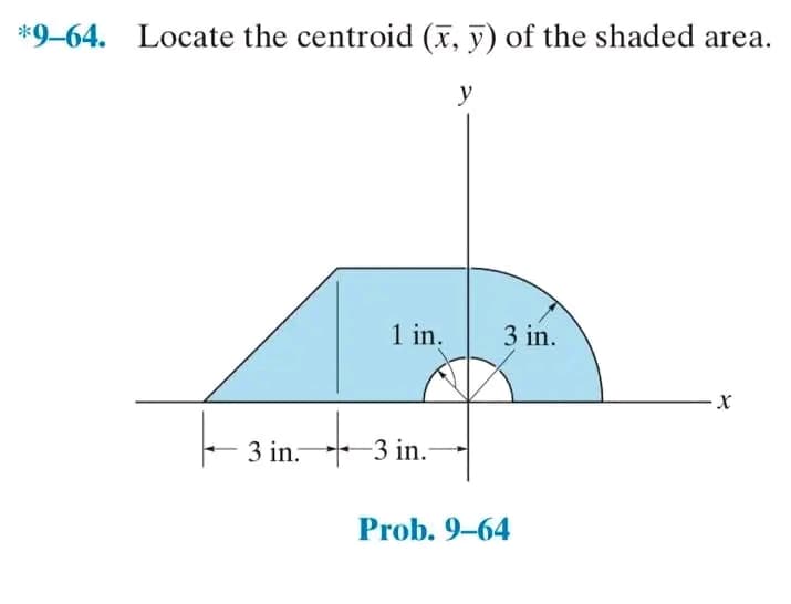 *9-64. Locate the centroid (x, y) of the shaded area.
3 in.
1 in.
-3 in.-
y
3 in.
Prob. 9-64
-X
