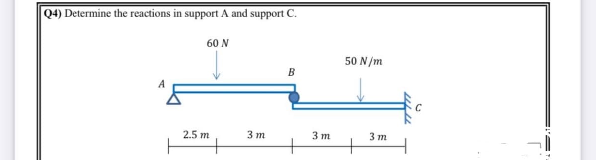 Q4) Determine the reactions in support A and support C.
60 N
50 N/m
B
A
C
2.5 m
3 т
3 т
3 т
+
