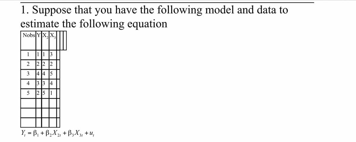 1. Suppose that you have the following model and data to
estimate the following equation
Nobs YX,X,
1 1 1 3
2 2 2
3
4 4 5
4
3 3 4
5
25 1
Y, = B, + B,X2, + B;X3, +u,
1

