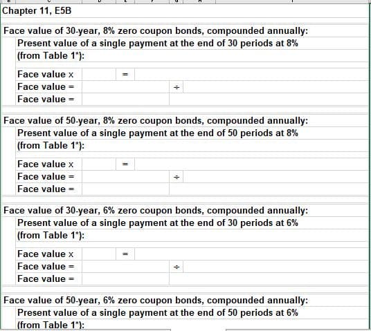 Chapter 11, E5B
Face value of 30-year, 8% zero coupon bonds, compounded annually:
Present value of a single payment at the end of 30 periods at 8%
(from Table 1*):
Face value x
Face value =
Face value =
Face value of 50-year, 8% zero coupon bonds, compounded annually:
Present value of a single payment at the end of 50 periods at 8%
(from Table 1"):
Face value x
Face value
Face value =
Face value of 30-year, 6% zero coupon bonds, compounded annually:
Present value of a single payment at the end of 30 periods at 6%
(from Table 1*):
Face value x
Face value =
Face value =
Face value of 50-year, 6% zero coupon bonds, compounded annually:
Present value of a single payment at the end of 50 periods at 6%
(from Table 1*):
