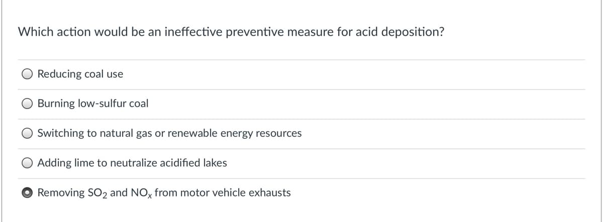 Which action would be an ineffective preventive measure for acid deposition?
Reducing coal use
Burning low-sulfur coal
Switching to natural gas or renewable energy resources
Adding lime to neutralize acidified lakes
Removing SO2 and NOx from motor vehicle exhausts
