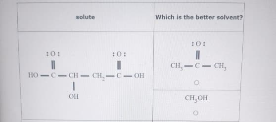 :0:
solute
:0:
HO-C-CH-CH-C-OH
|
OH
Which is the better solvent?
:0:
CH3-C-CH3
CH₂OH
