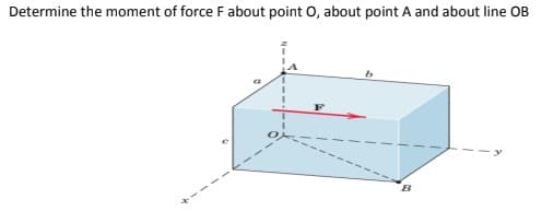 Determine the moment of force F about point O, about point A and about line OB
