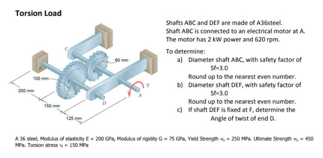 Torsion Load
100 mm
60 mm
200 mm
150 mm
125 mm
A 36 steel, Modulus of elasticity E = 200 GPa, Modulus of
MPa. Torsion stress t= 150 MPa
Shafts ABC and DEF are made of A36steel.
Shaft ABC is connected to an electrical motor at A.
The motor has 2 kW power and 620 rpm.
To determine:
a) Diameter shaft ABC, with safety factor of
Sf=3.0
Round up to the nearest even number.
b) Diameter shaft DEF, with safety factor of
Sf=3.0
Round up to the nearest even number.
c) If shaft DEF is fixed at F, determine the
Angle of twist of end D.
VG = 75 GPa, Yield Strength oy = 250 MPa. Ultimate Strength ou
450