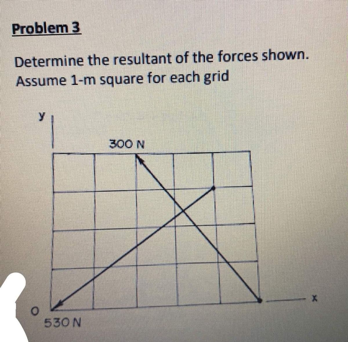 Problem 3
Determine the resultant of the forces shown.
Assume 1-m square for each grid
300 N
530 N
