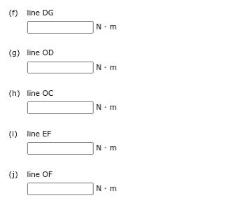 (f) line DG
N-m
(g) line OD
N-m
(h) line OC
N-m
(i) line EF
N-m
(j) line OF
N-m
