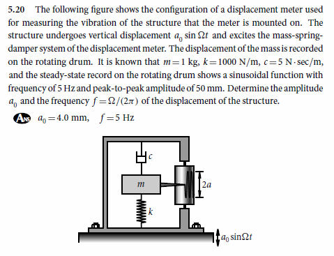5.20 The following figure shows the configuration of a displacement meter used
for measuring the vibration of the structure that the meter is mounted on. The
structure undergoes vertical displacement a, sin 2t and excites the mass-spring-
damper system of the displacement meter. The displacement of the mass is recorded
on the rotating drum. It is known that m=1 kg, k=1000 N/m, c=5 N- sec/m,
and the steady-state record on the rotating drum shows a sinusoidal function with
frequency of 5 Hz and peak-to-peak amplitude of 50 mm. Determine the amplitude
a, and the frequency f =2/(2x) of the displacement of the structure.
A a, =4.0 mm, f=5 Hz
2a
ao sin2t
