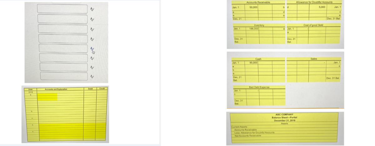 Date
2018
b
Accounts and Explanation
A
A
A
A
N
A/
A
Debit Credit
Jan. 1
a
Dec. 31
Jan. 1
Dec. 31
Bal
Jan. 1
a
b
e
Dec. 31
Bal
Jan. 1
C
Dec. 31
Bal.
Accounts Receivable
50,000
Current Assets
Inventory
186.000
Cash
90,000
Bad Debt Expense
bd
Accounts Receivable
Less Allowance for Doubtful Accounts
Net Accounts Receivable
d
0
a Jan. 1
a
Dec. 31
Bal
Allowance for Doubtful Accounts
ABC COMPANY
Balance Sheet-Partial
December 31, 2018
Assets
5,000
Cost of good Sold
Sales
Jan. 1
C
e
Dec. 31 Bal.
Jan.
Dec. 31 Bal