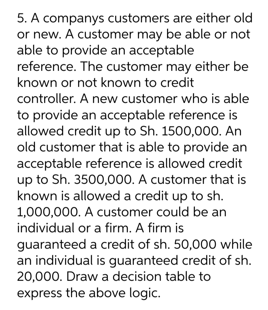 5. A companys customers are either old
or new. A customer may be able or not
able to provide an acceptable
reference. The customer may either be
known or not known to credit
controller. A new customer who is able
to provide an acceptable reference is
allowed credit up to Sh. 1500,000. An
old customer that is able to provide an
acceptable reference is allowed credit
up to Sh. 3500,000. A customer that is
known is allowed a credit up to sh.
1,000,000. A customer could be an
individual or a firm. A firm is
guaranteed a credit of sh. 50,000 while
an individual is guaranteed credit of sh.
20,000. Draw a decision table to
express the above logic.