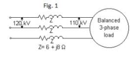 Fig. 1
120 kV
110 kV
Balanced
3-phase
load
Z= 6 +80
