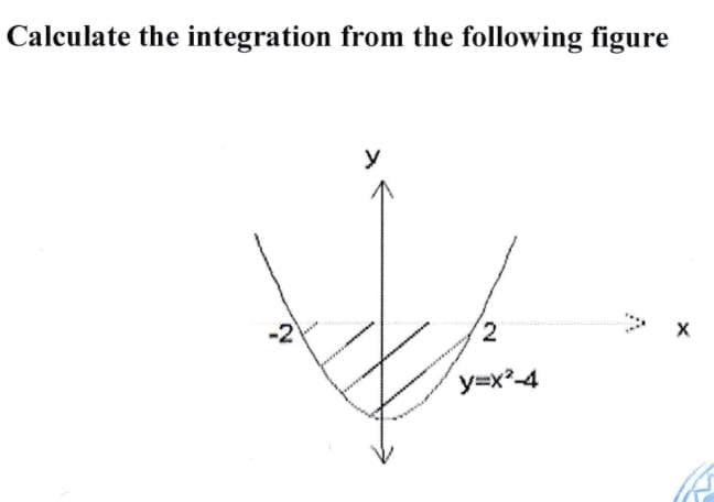 Calculate the integration from the following figure
y
2
y=x-4
A
