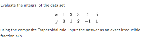 Evaluate the integral of the data set
1
2 3
4 5
y 0 1 2 -1 1
using the composite Trapezoidal rule. Input the answer as an exact irreducible
fraction a/b.
