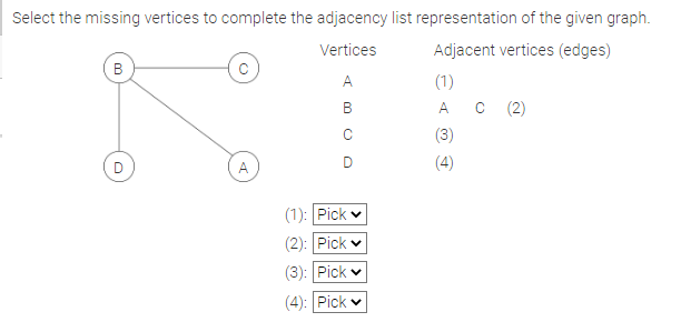 Select the missing vertices to complete the adjacency list representation of the given graph.
Vertices
Adjacent vertices (edges)
B
D
A
A
B
C
O
D
(1): Pick
(2): Pick
(3): Pick
(4): Pick
(1)
AC (2)
(3)