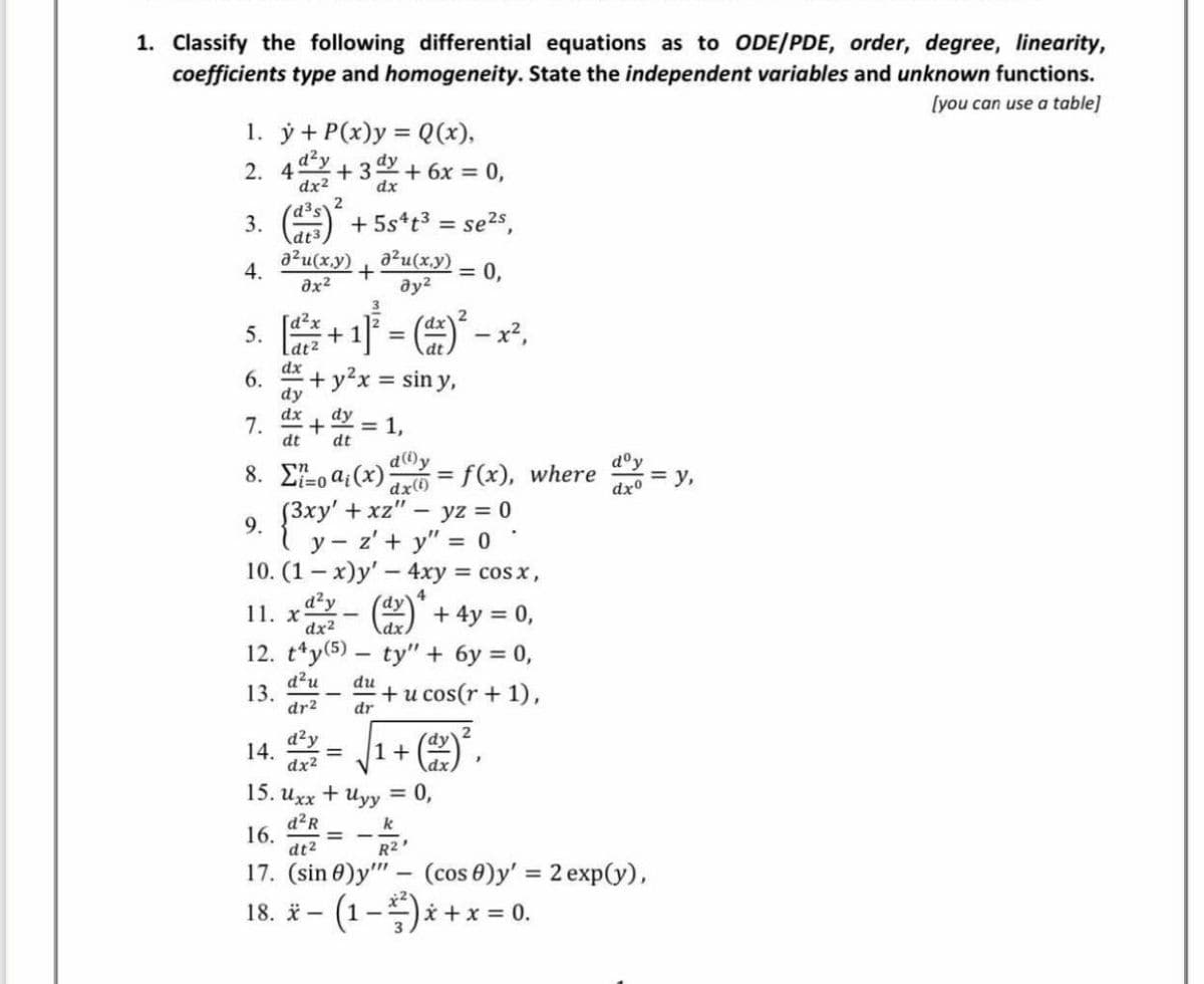 1. Classify the following differential equations as to ODE/PDE, order, degree, linearity,
coefficients type and homogeneity. State the independent variables and unknown functions.
[you can use a table]
1. ý + P(x)y = Q(x),
2. 4 + 3y + 6x = 0,
dx
dx2
3. )
+ 5s*t3 = se2s,
%3D
azu(x.y) a2u(x.y)
ду?
4.
= 0,
5. + 1]
[d?x
(A) - x²,
Lat2
dx
6.
dy
dx
7.
dt
+y2x = sin y,
= 1.
dt
8. Σai (x)
[3xy' + xz" - yz = 0
d@y
dx=f(x), where
d°y
= y,
%3D
dx°
9.
y - z' + y" = 0
10. (1 – x)y' - 4xy = cos x,
dzy
11. x
dx2
(9 + 4y = 0,
12. t*y(5) – ty" + 6y = 0,
dx.
d?u
13.
dr2
du
+u cos(r + 1),
dr
d²y
14.
dx2
1+ ( .
15. и хх + иуу
= 0,
d?R
16.
dt2
k
R2'
(cos 8)y' = 2 exp(y),
(1
17. (sin 0)y"
%3D
18. * -
* +x = 0.
